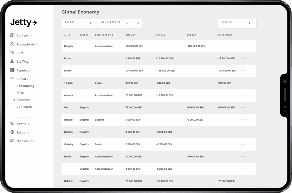 Follow the budget of your projects from big picture to details.