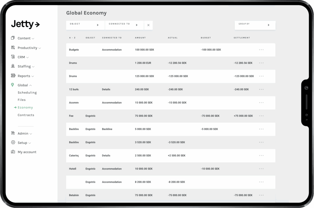 Follow the budget of your projects from big picture to details.